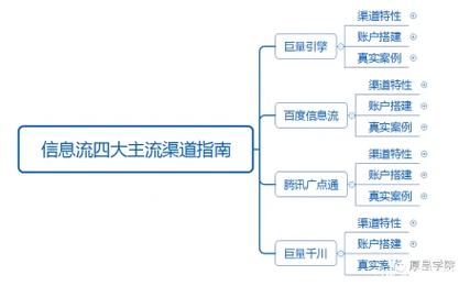 快手小白龙咋的了_mc小白龙快手号_小白龙小月的快手号多少