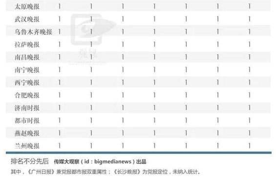 1013 为啥你的公众号一天只能推1次，而别人家的可以推送10次？