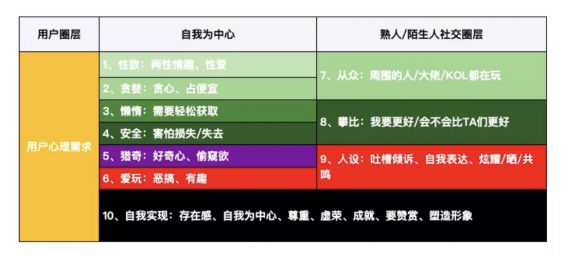 a925 8种可以直接复用的变现技巧，你PICK哪种？